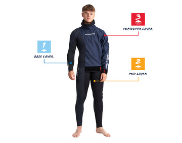 The Rooster Water Sports Layering Guide  ROOSTER USA